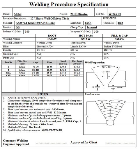 welding work instructions pdf